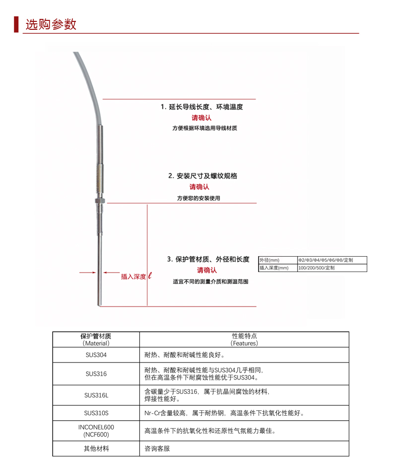 选购参数.jpg