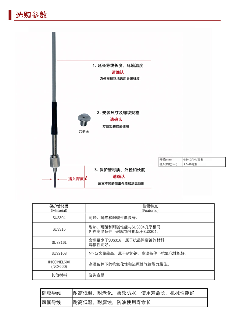 选购参数.jpg