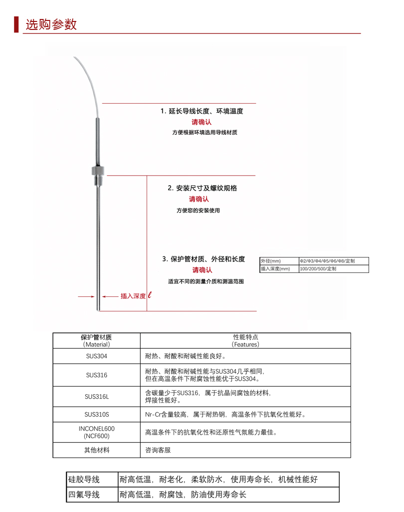 选购参数.jpg