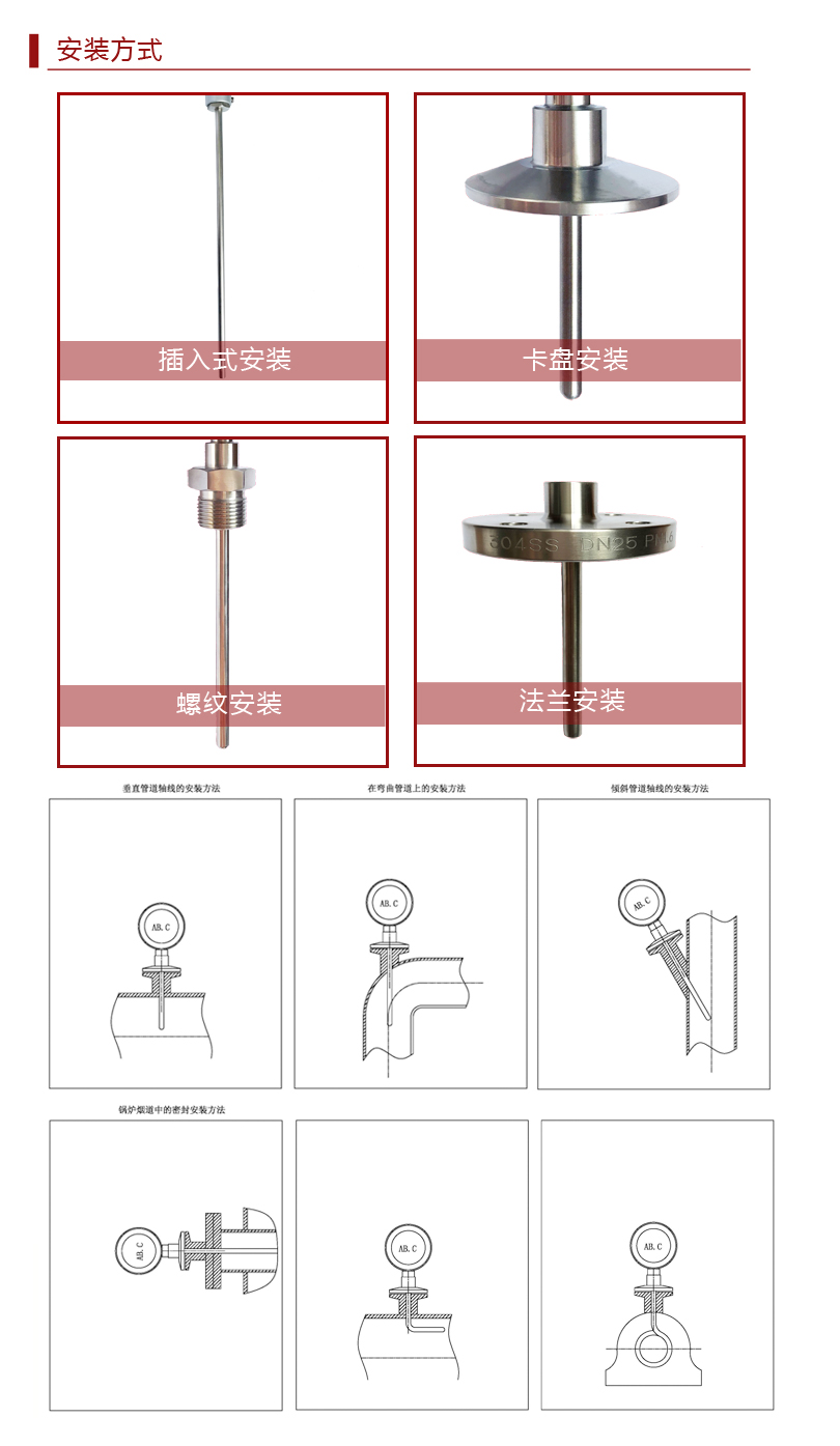 安装方式.jpg