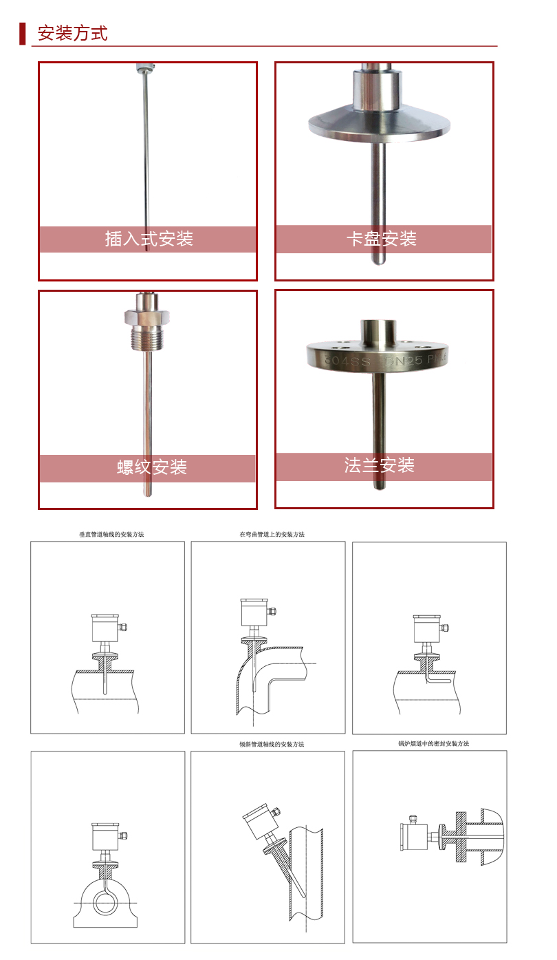 安装方式.jpg