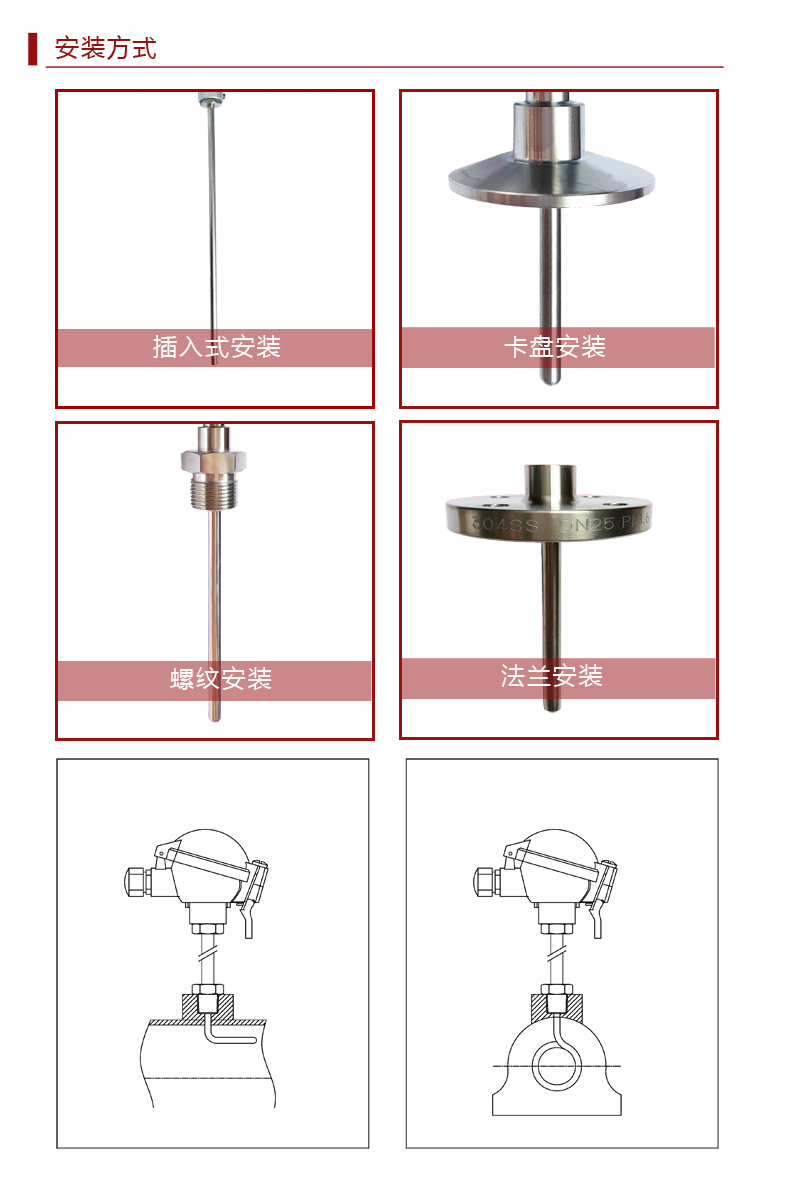 安装方式.jpg