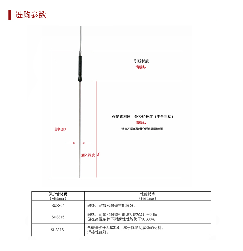 选购参数.jpg